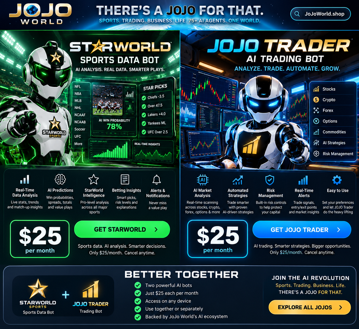 JOJO Trader AI